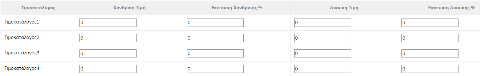 Περιγραφή Εικόνας