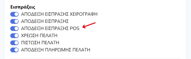 Περιγραφή Εικόνας